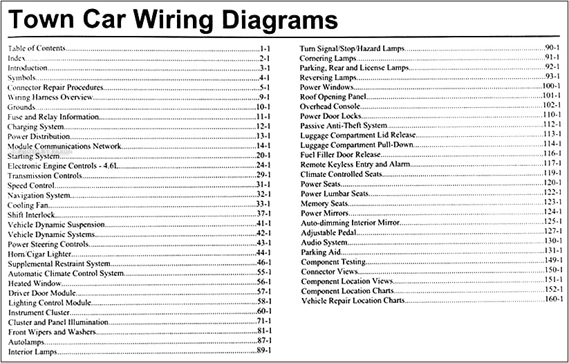 98 lincoln town car wiring diagram wiring diagram perfomance radio wiring diagram for 95 lincoln town car wiring diagram for lincoln town car