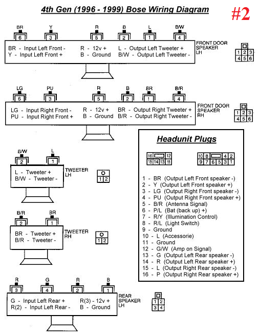 2004 maxima stereo wiring harness wiring diagram paper 2004 nissan maxima radio wire diagram 2004 maxima stereo wiring harness