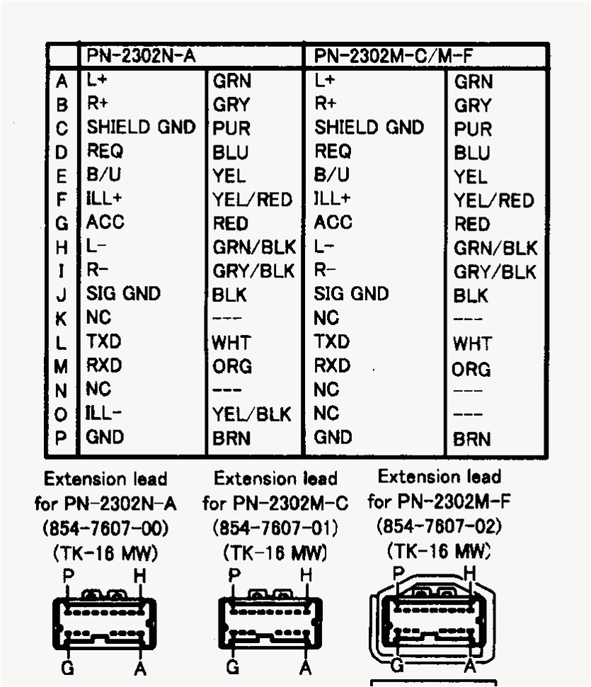 gen7 nissan maxima bose wiring wiring diagram paper 1995 nissan sentra radio wiring diagram wiring diagram