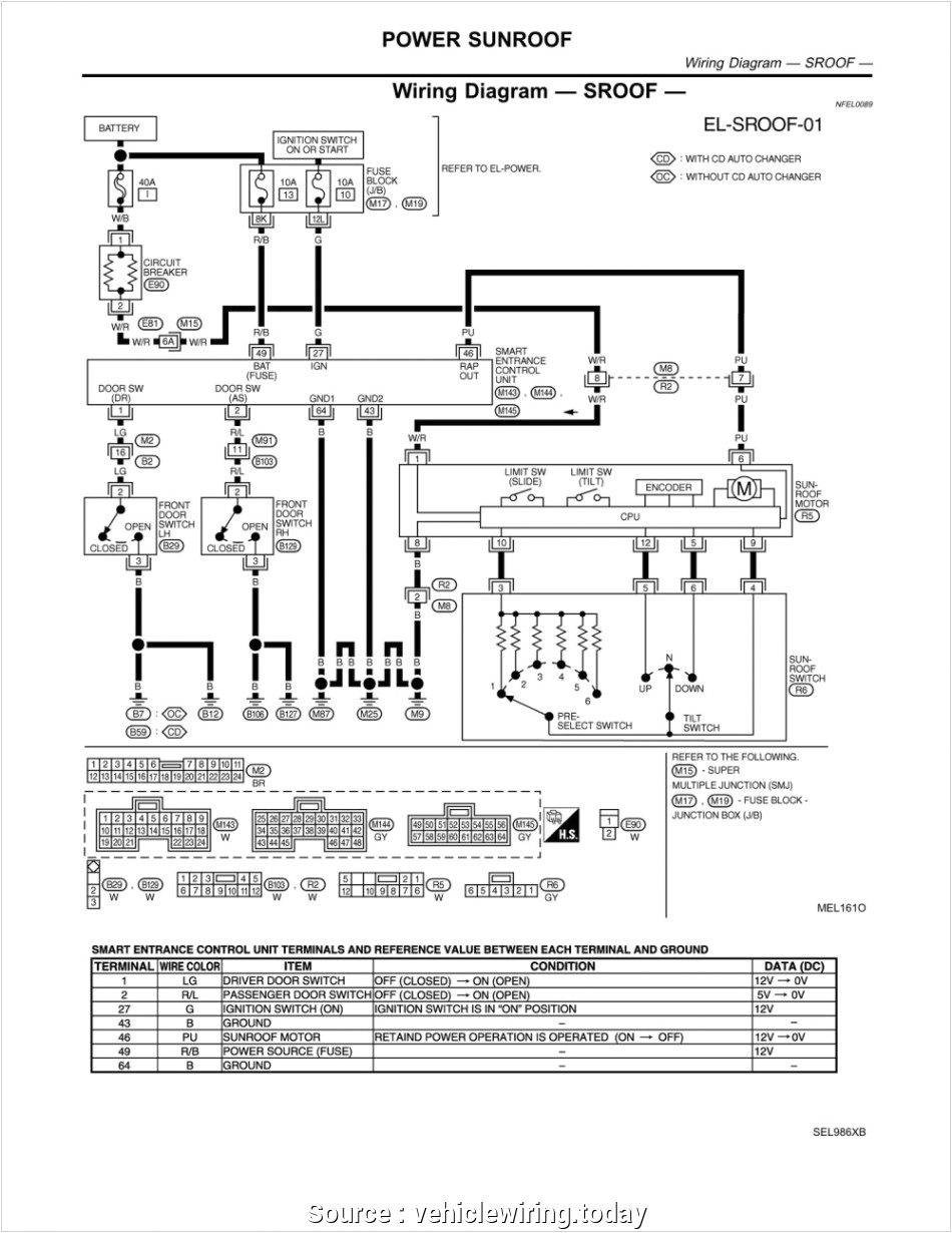 98 nissan pathfinder fuse diagram wiring diagram used 98 nissan maxima fuse diagram