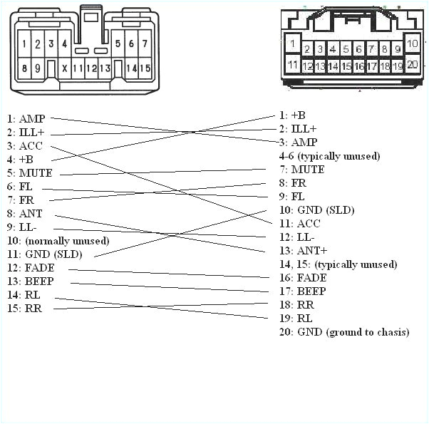 1999 toyota sienna radio wiring diagram for camry or