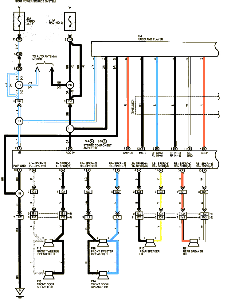 1999 toyota avalon wiring diagram wiring diagrams konsult 99 avalon wiring diagram