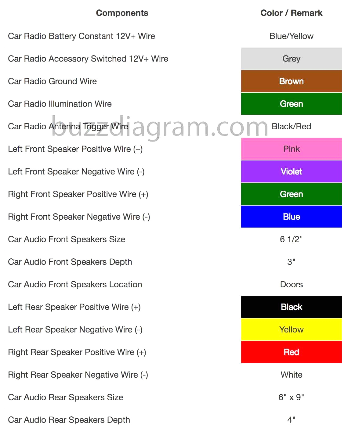 2014 corolla radio wiring diagram data wiring diagram toyota hilux audio wiring diagram toyota audio wiring diagram
