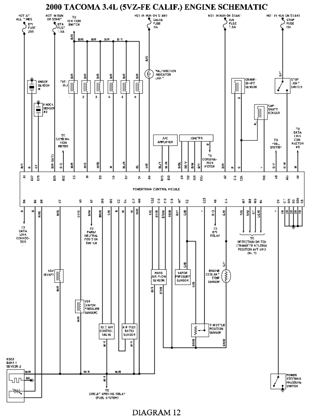 toyota tacoma wiring diagram wiring diagram paper2007 tacoma wiring diagram wiring diagram toolbox toyota tacoma wiring