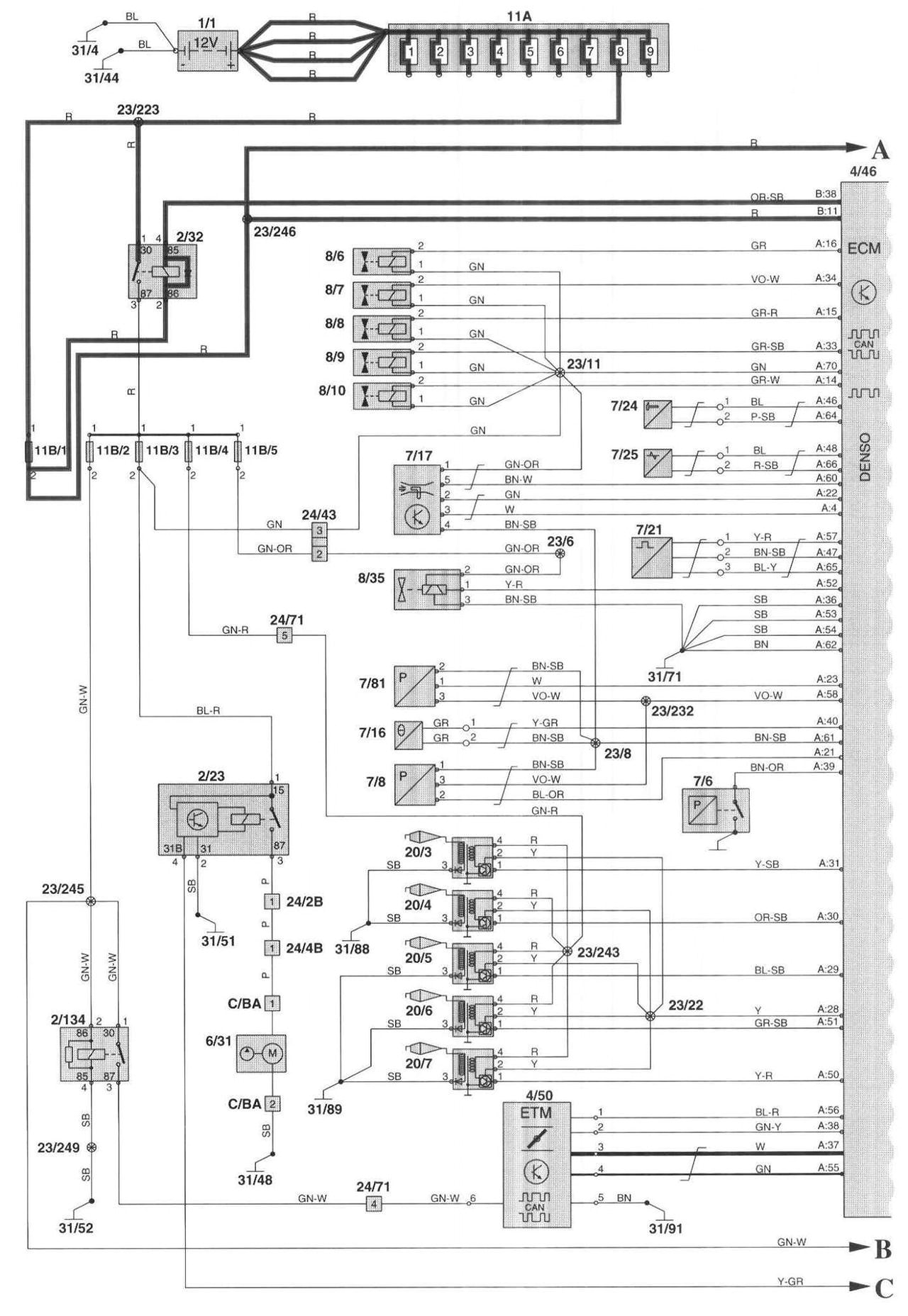2004 volvo s40 fuse diagram wiring diagram go 2004 volvo s40 wiring diagram 2004 volvo s40 fuse diagram