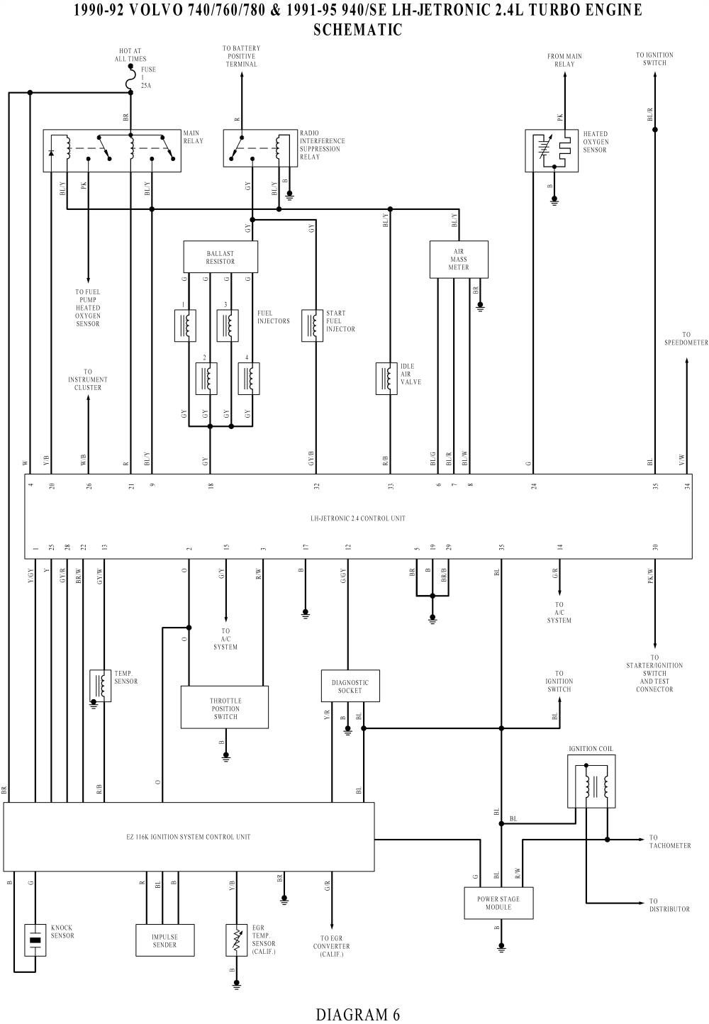 radio wiring diagram for a 1993 volvo 850 wiring diagram paperwiring diagram radio volvo 850 wiring