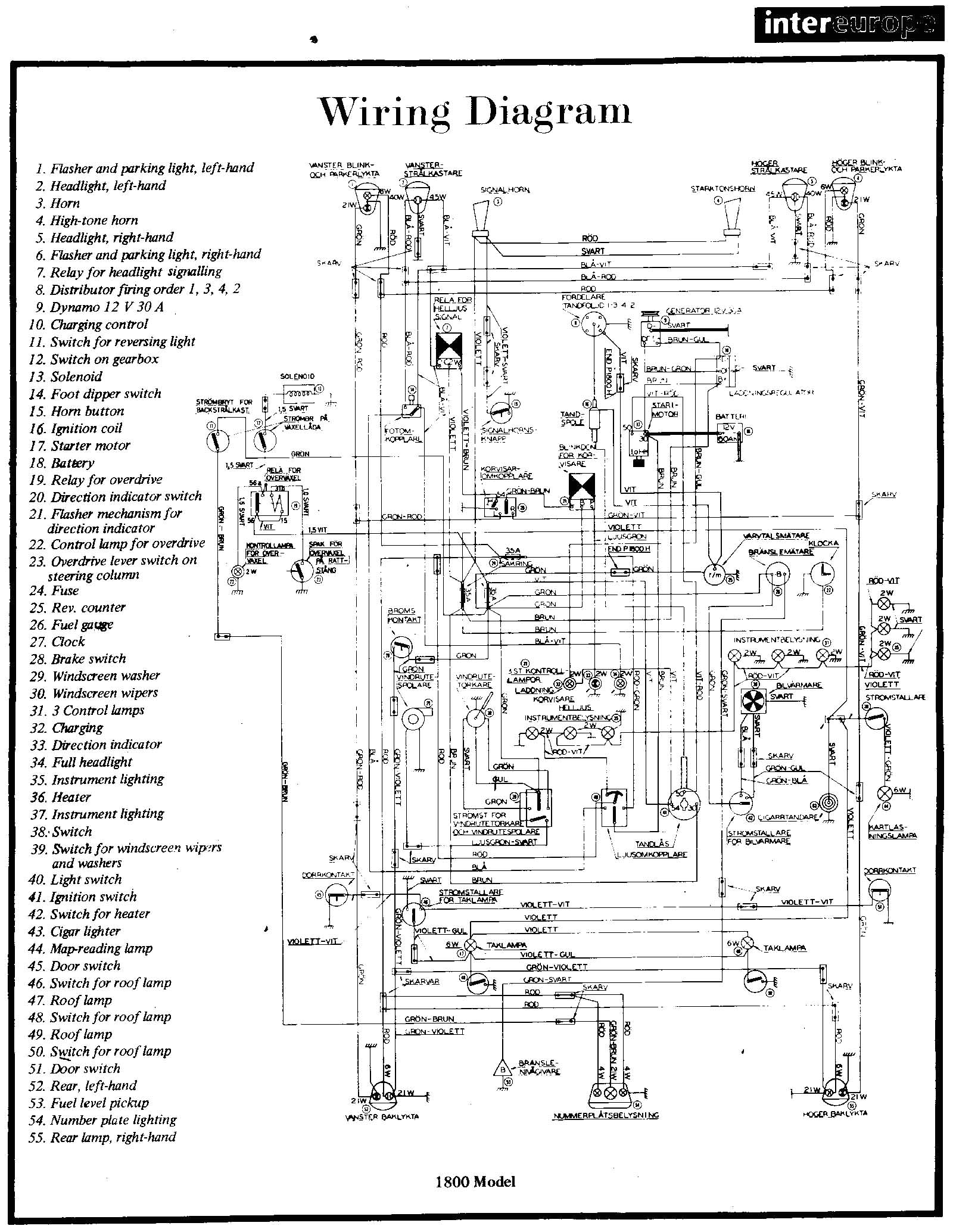 volvo c70 stereo wiring diagram wiring diagram paper volvo 850 wiring diagram radio 2000 volvo s70
