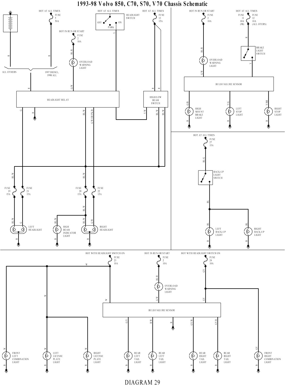 wiring diagram volvo s70 data wiring diagram