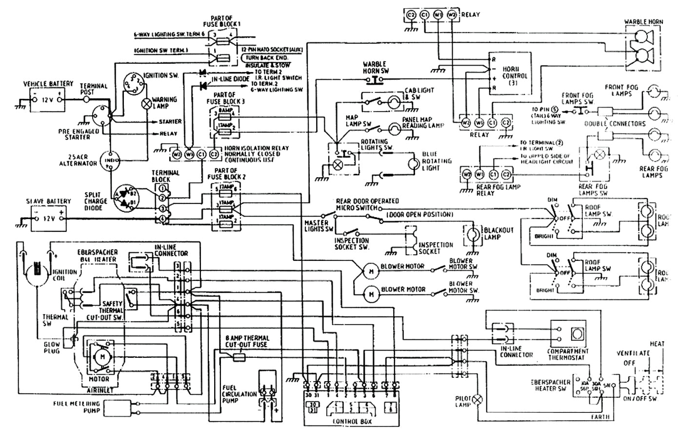 thomas wiring diagrams wiring diagram details thomas c2 wiring diagram def