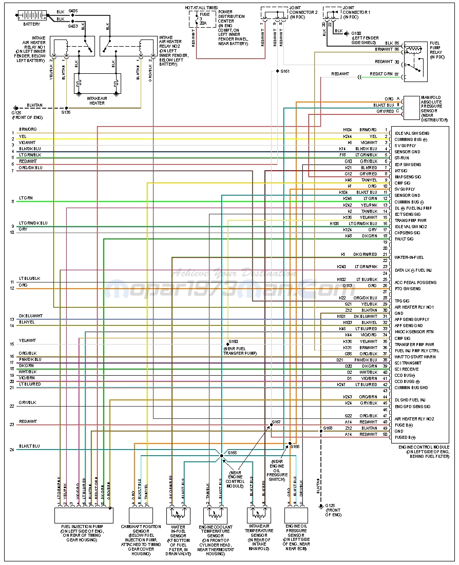 1999 dodge ram 2500 engine diagram wiring diagram post 1999 dodge ram 2500 engine diagram