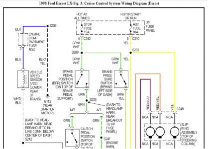 1999 ford zx2 wiring diagram wiring diagram paper1999 ford zx2 wiring diagram wiring diagram used 99