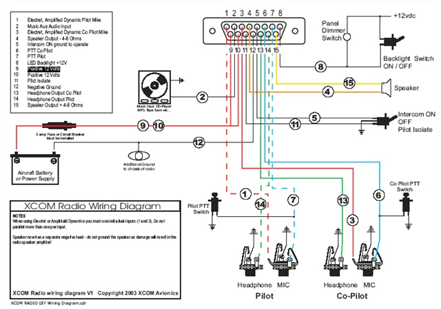 2000 honda civic stereo wiring wiring diagram used 2008 honda civic radio wiring diagram honda civic radio wiring diagram