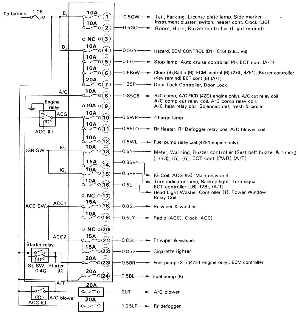 91 isuzu npr wiring diagram wiring diagram 2001 isuzu npr wiring diagram wiring diagram centre mix