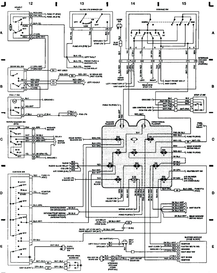 1992 jeep wrangler wiring harness diagram wiring diagram used 1992 jeep wrangler ignition switch wiring