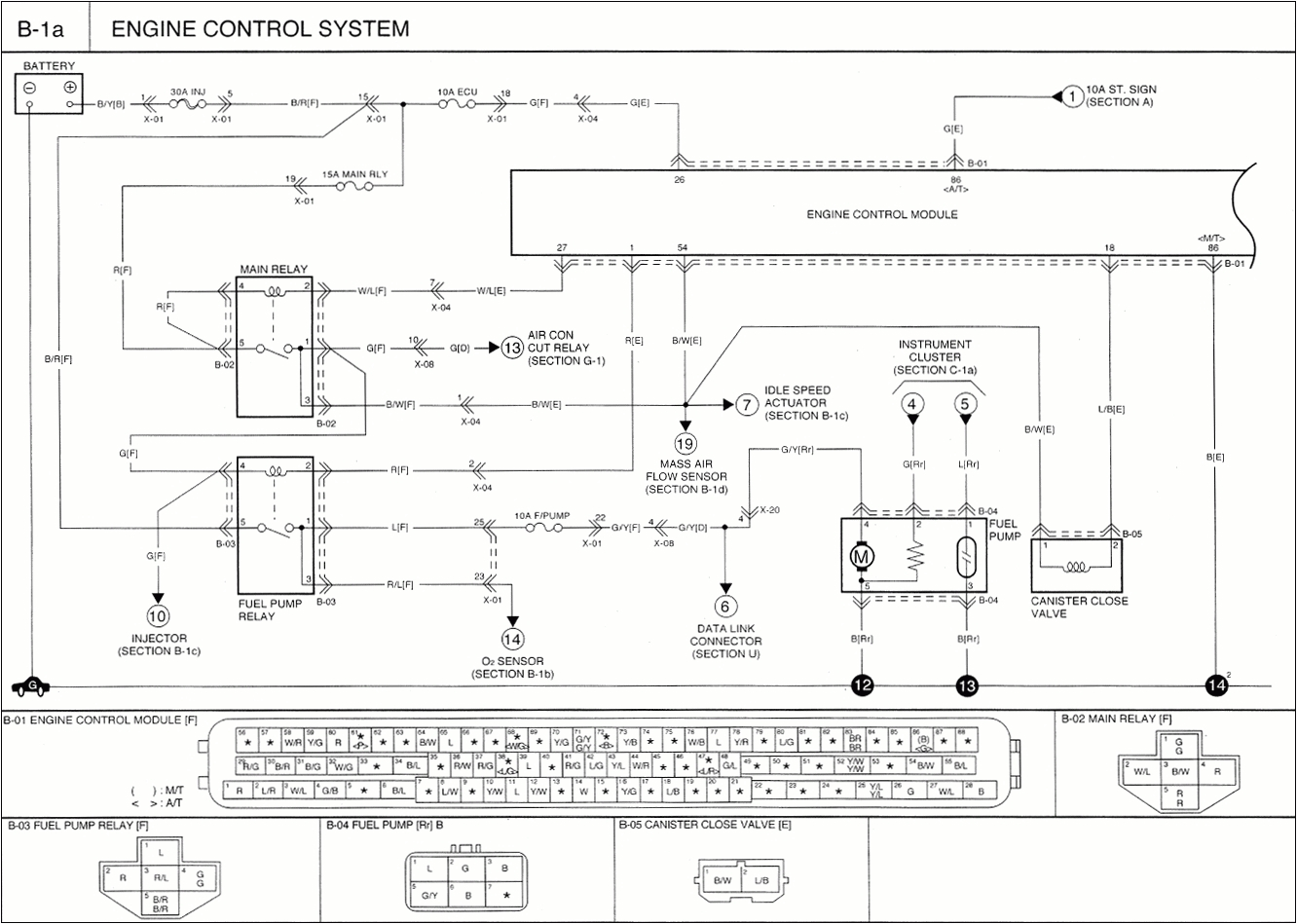 kia sportage wiring schematic schema diagram database 01 kia sportage window wiring diagram