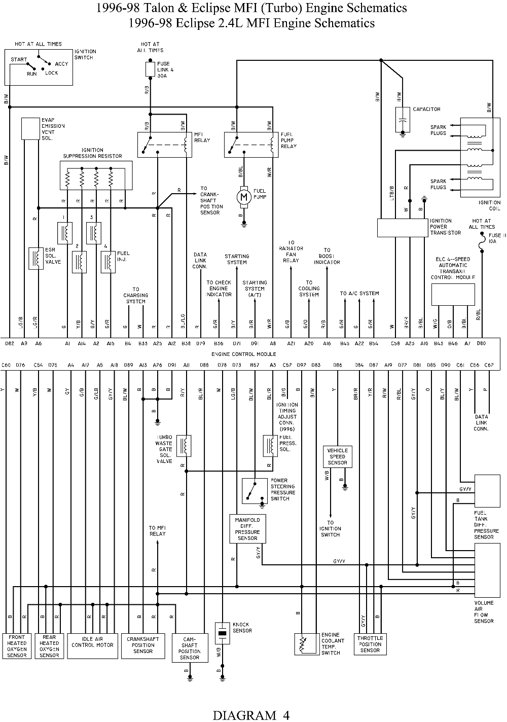 99 galant engine diagram wiring diagram pass 1999mitsubishieclipseenginediagram remove engine mount not shown source mitsubishi eclipse