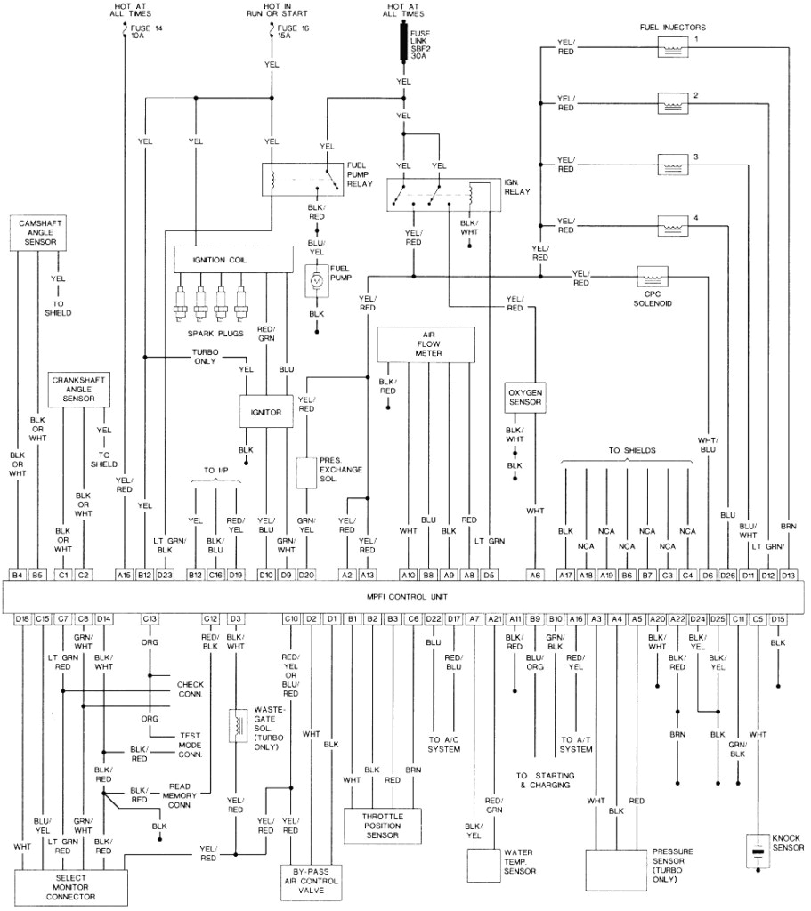 subaru legacy wiring diagram window wiring diagram toolbox 2002 subaru legacy headlight wiring diagram 2002 subaru legacy wiring diagram