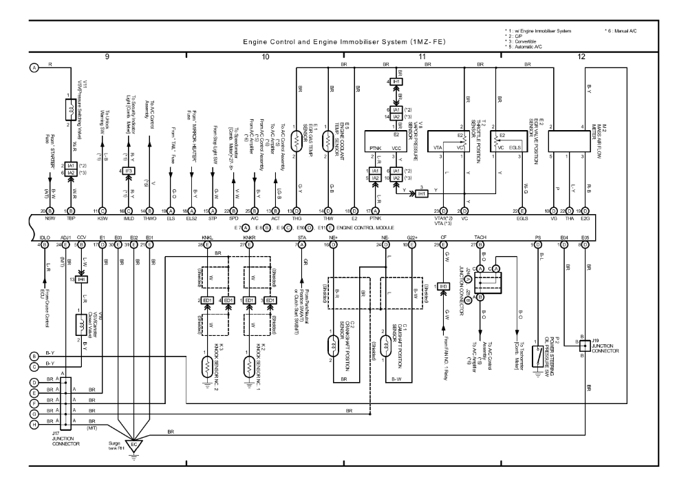 99 camry wiring diagram wiring diagram centrewiring diagram of toyota camry wiring diagram operationstoyota camry wiring