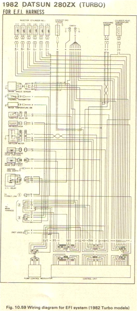 ecu wiring diagram ecu wiring diagram scan mitsubishi rvr ecu wiring diagram