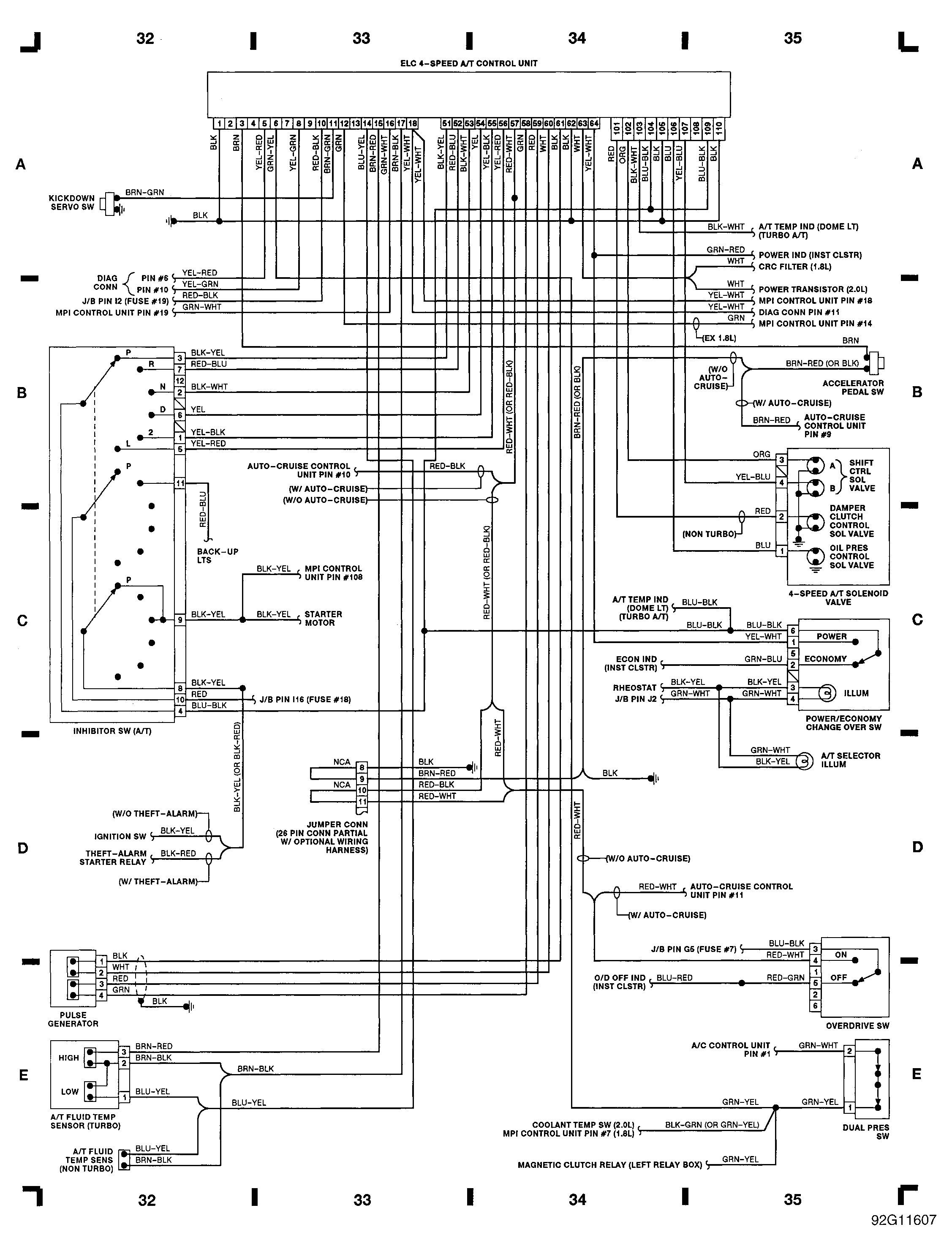 91 92 awd turbo auto transmission wiring diagram