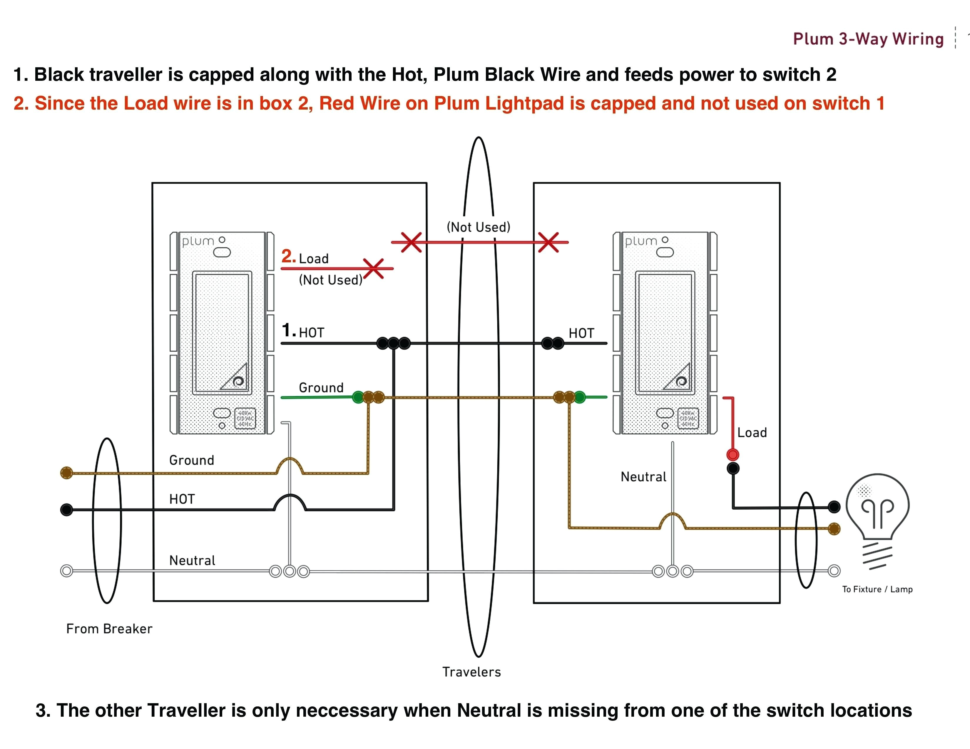 mag o wiring diagram wiring diagram mag o wiring diagram