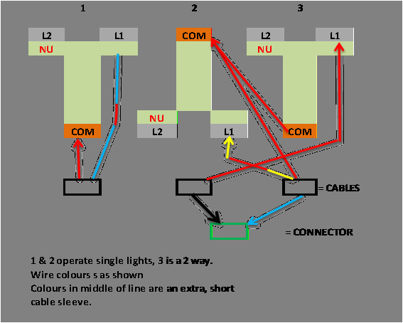 4 gang wiring diagram wiring diagram paperwiring a 4 gang 2 way light switch wiring diagram