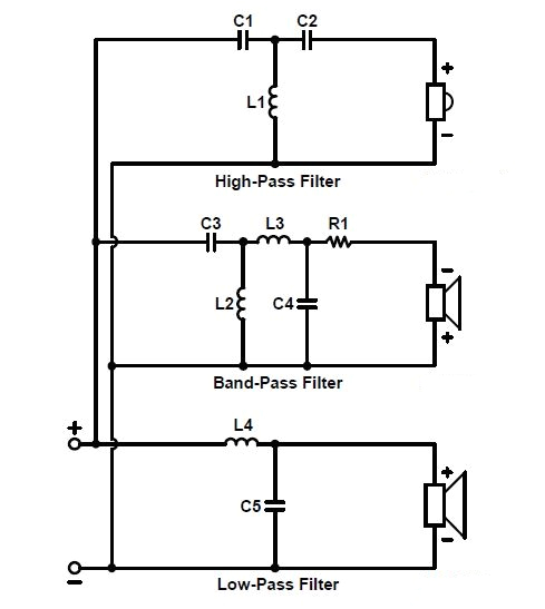 dac crossover pcb 3 way crossover circuit diagram crossover pcb