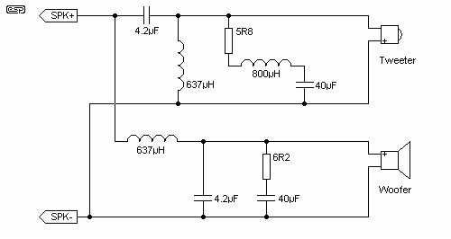 figure 5 2 12db octave 2 way passive crossover