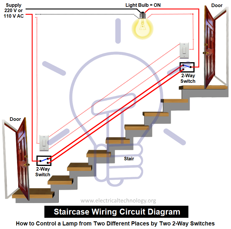 staircase wiring circuit diagram how to control a lamp from 2 places