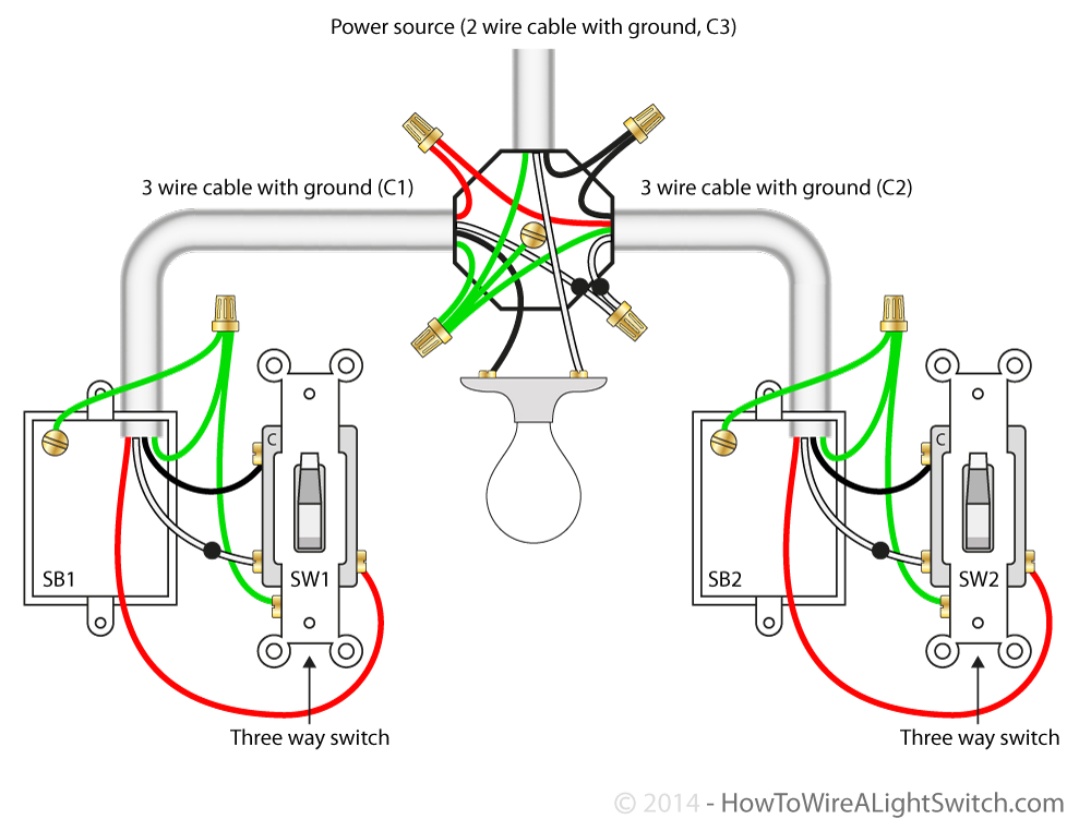 schematic diagrams a 3 way switch diagram luxury 3 way switch diagram light in middle fresh http wikidiyfaqorguk 0