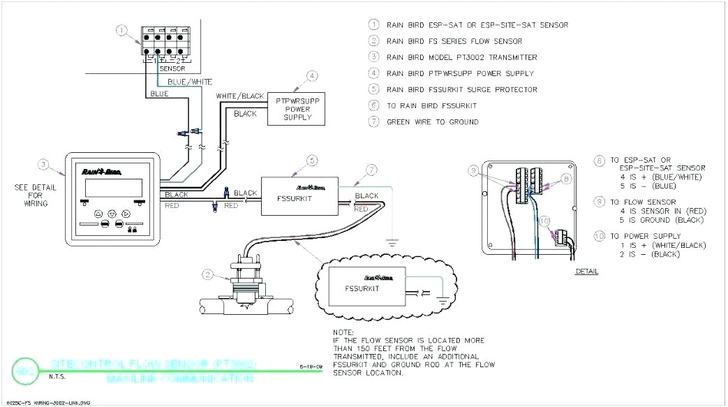 shallow well pump installation shallow well pump installation deep jet diagram wiring gallery database com hand installatio