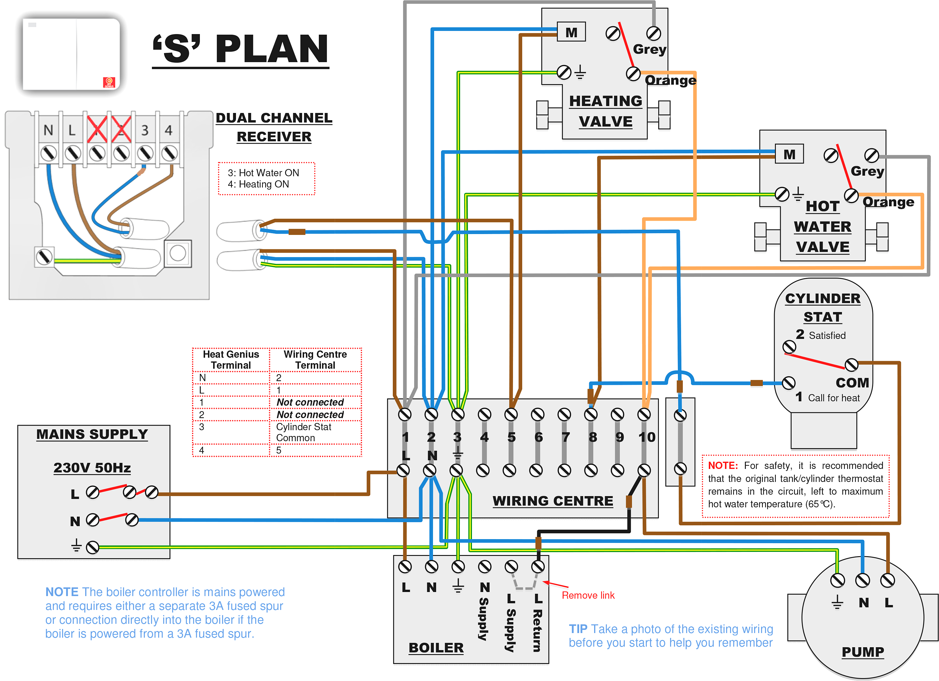boiler wiring books wiring diagram for you