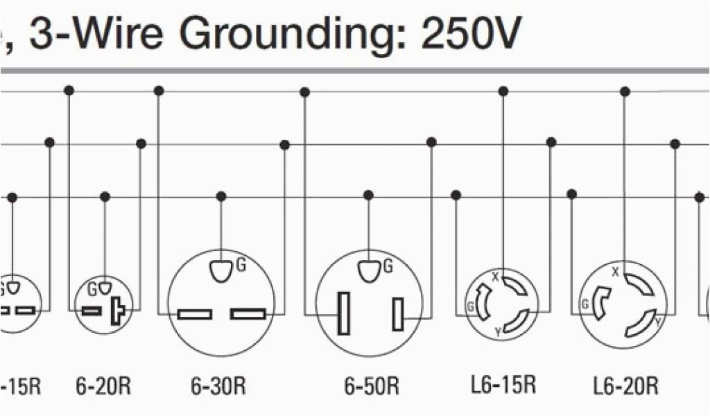 nema 6 15 plug wiring diagram wiring diagram samplenema 6 15p wiring diagram wiring diagram meta