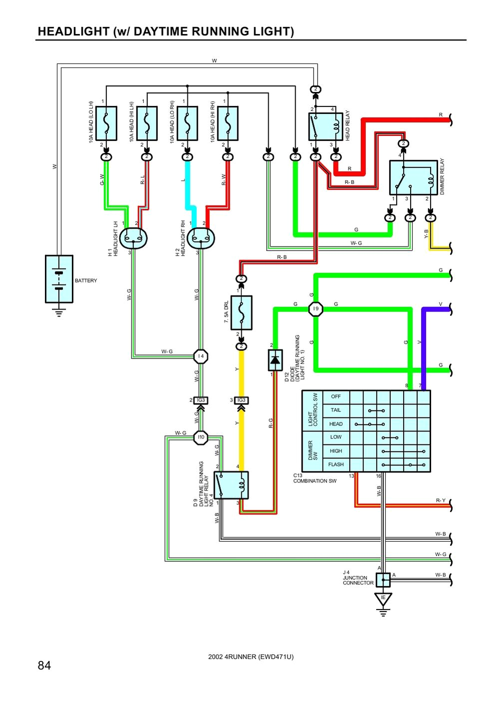 2000 4runner wiring diagram wiring diagram infowiring diagram 99 fuel sending unit toyota 4runner forum largest
