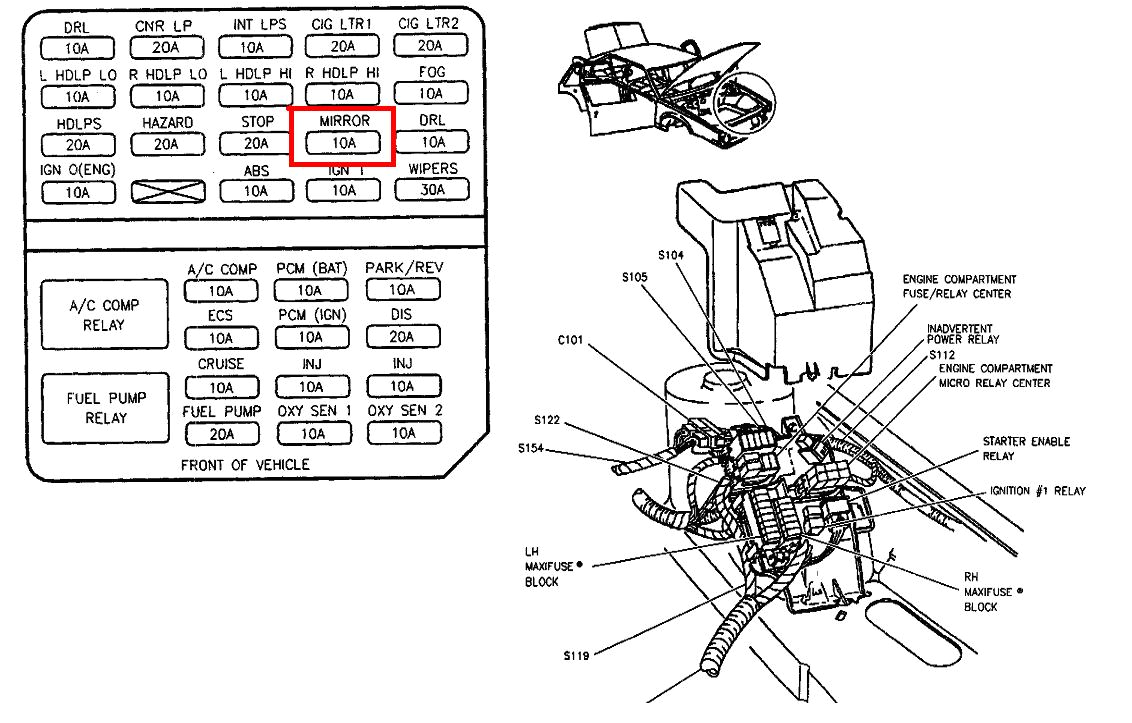 2000 cadillac deville fuse diagram wiring diagram for you