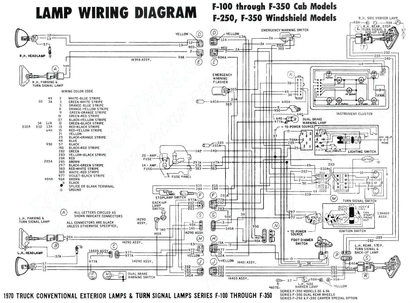 painless wiring harness diagram gm 68 firebird wiring diagram post 1967 camaro painless wiring harness diagram