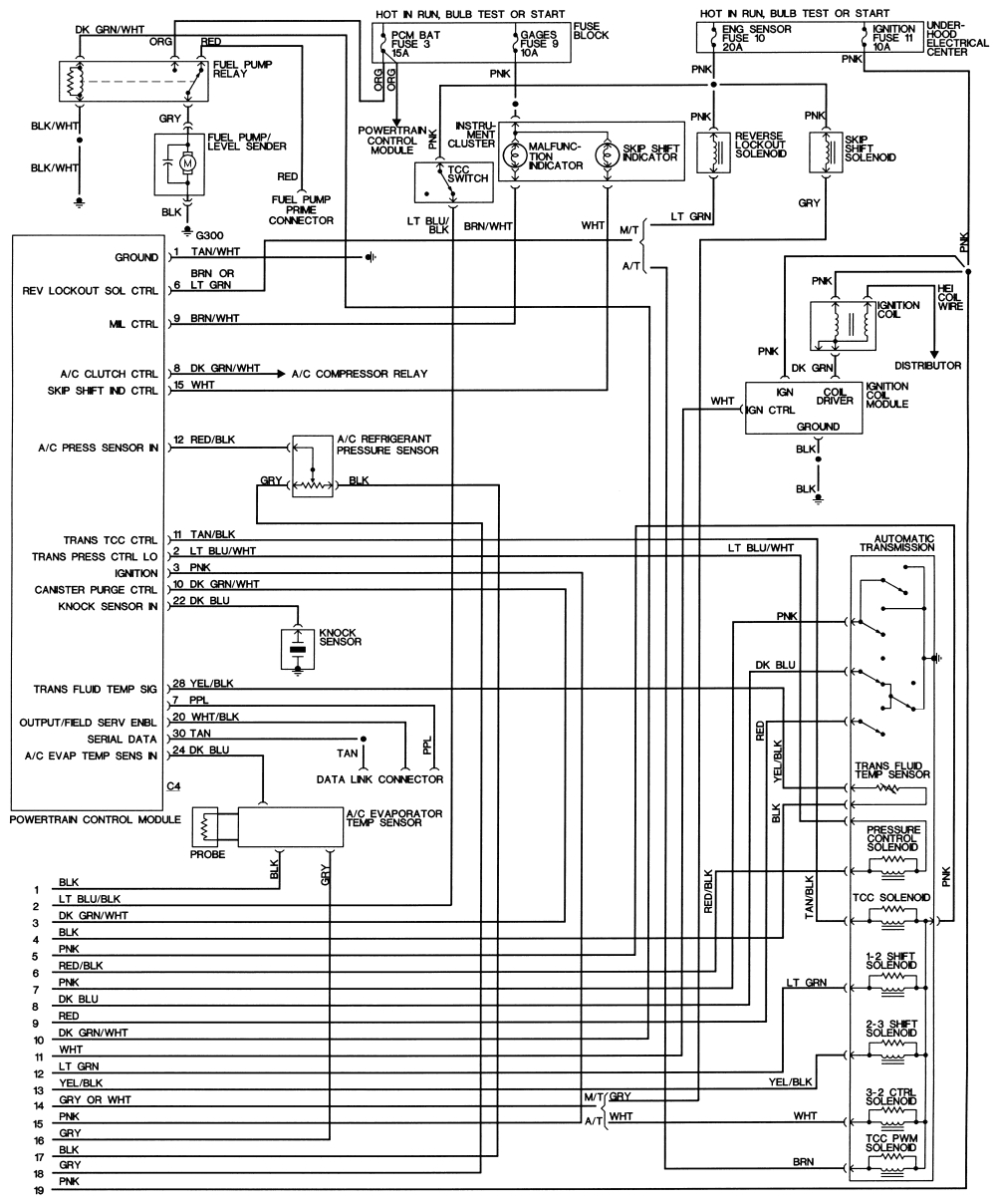 1998 camaro wiring harness diagram wiring diagram review wiring diagram for 1998 camaro 1998 camaro wiring