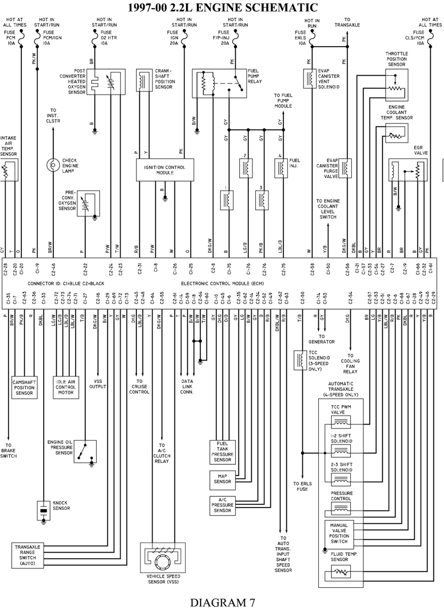 1997 chevrolet malibu electrical system wiring diagram download 1997 chevrolet malibu electrical system wiring diagram download
