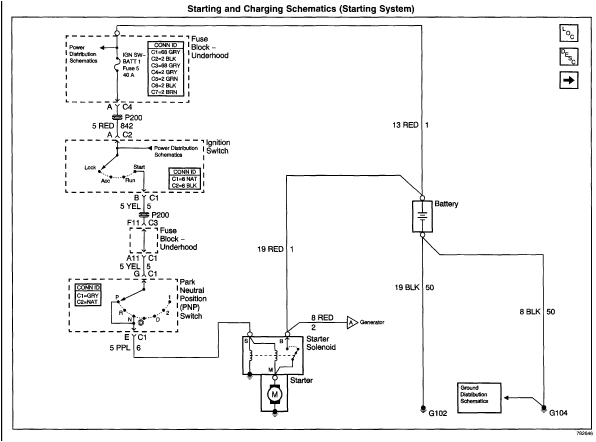 wiring diagram for 2002 malibu wiring diagram fascinating 2002 malibu wiring diagram wiring diagram user chevy