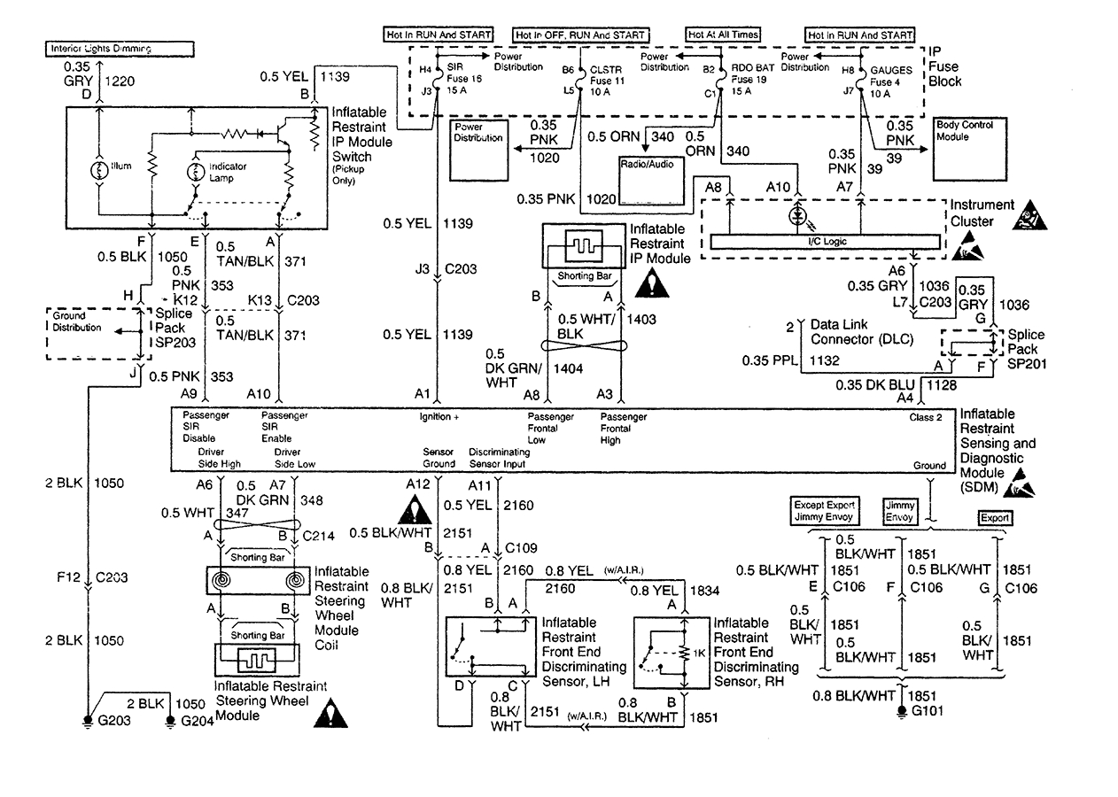 free s10 wiring diagram wiring diagram toolbox 2000 s10 ignition wiring diagram 2000 s10 wiring diagram