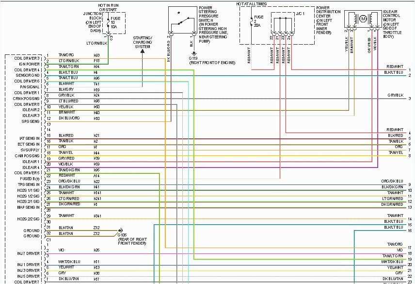 99 durango wiring diagram wiring diagram review 99 durango ignition switch wiring diagram 99 durango wiring diagram