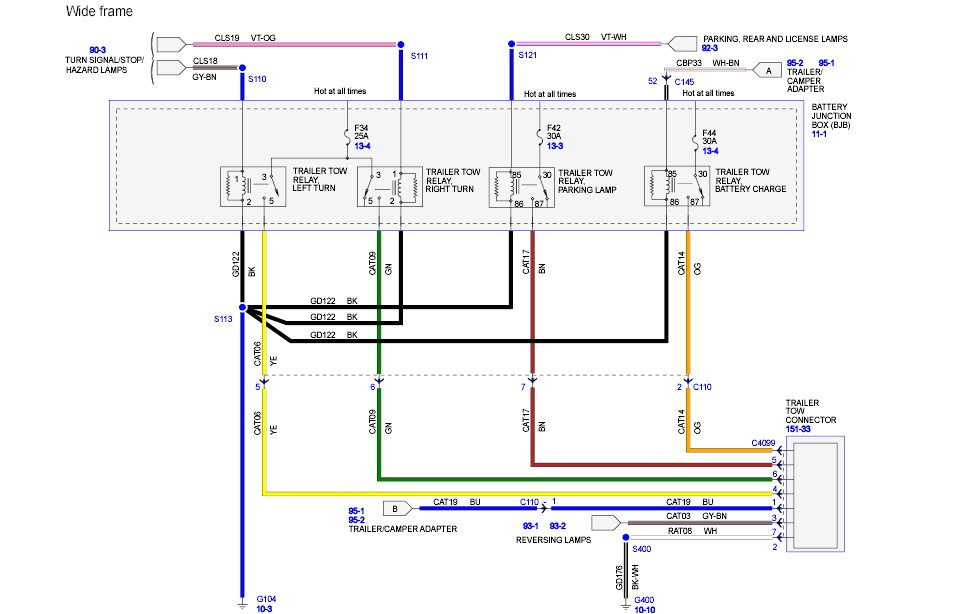 ford f 250 trailer wiring diagram wiring diagram img 2000 ford trailer wiring diagram 2000 ford trailer wiring diagram