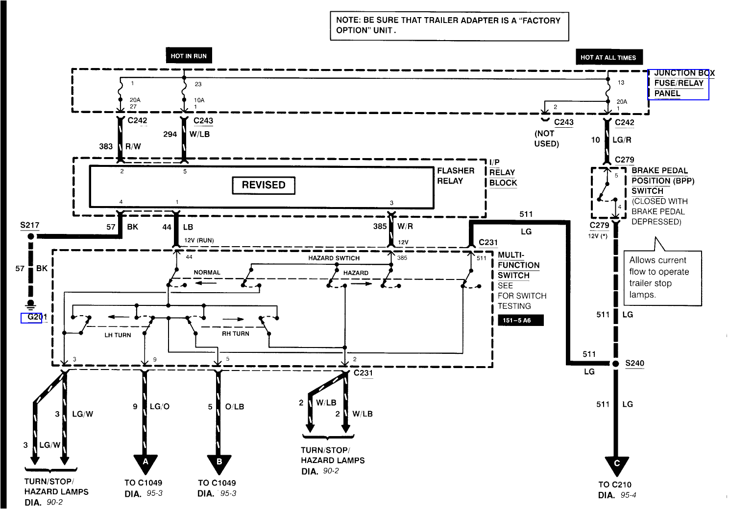 wiring diagram 2000 ford f 250 7 3 also 2004 ford f 250 super duty 2000 ford excursion trailer wiring diagram 2000 ford trailer wiring diagram