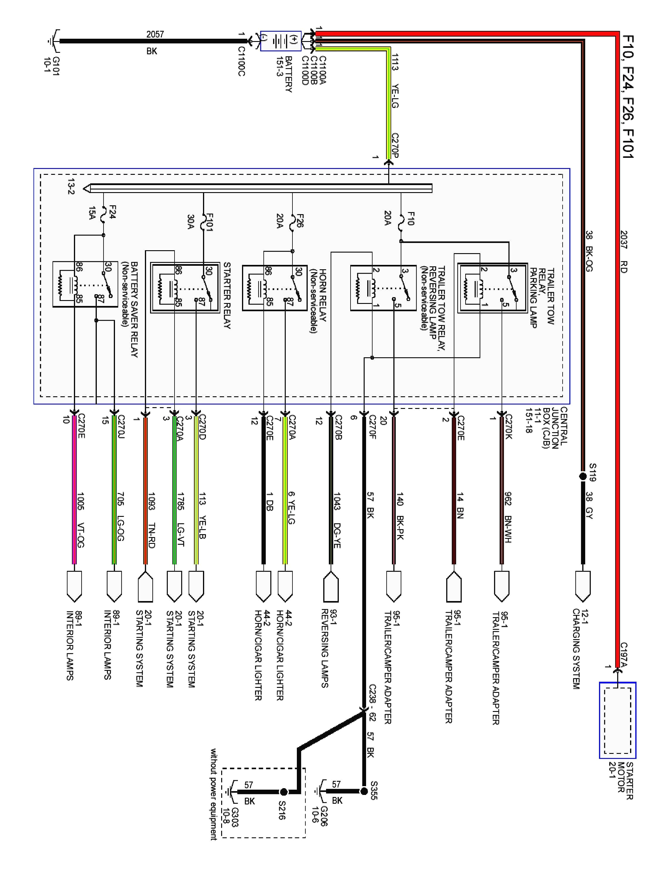91 ford f150 wiring diagram wiring diagram img 91 ford f 350 trailer wiring diagram