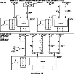 wiring diagram for 2000 ford f350 wiring diagram fascinating 2000 ford f250 trailer wiring diagram wiring diagram 2000 ford f250