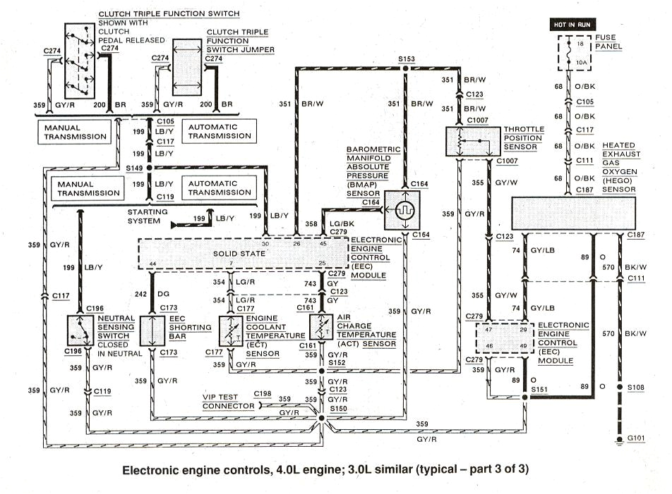 2000 ford ranger 3 0 electrical diagram wiring diagram sort 2000 ford ranger 3 0 wiring diagram 2000 ford ranger 3 0 electrical diagram