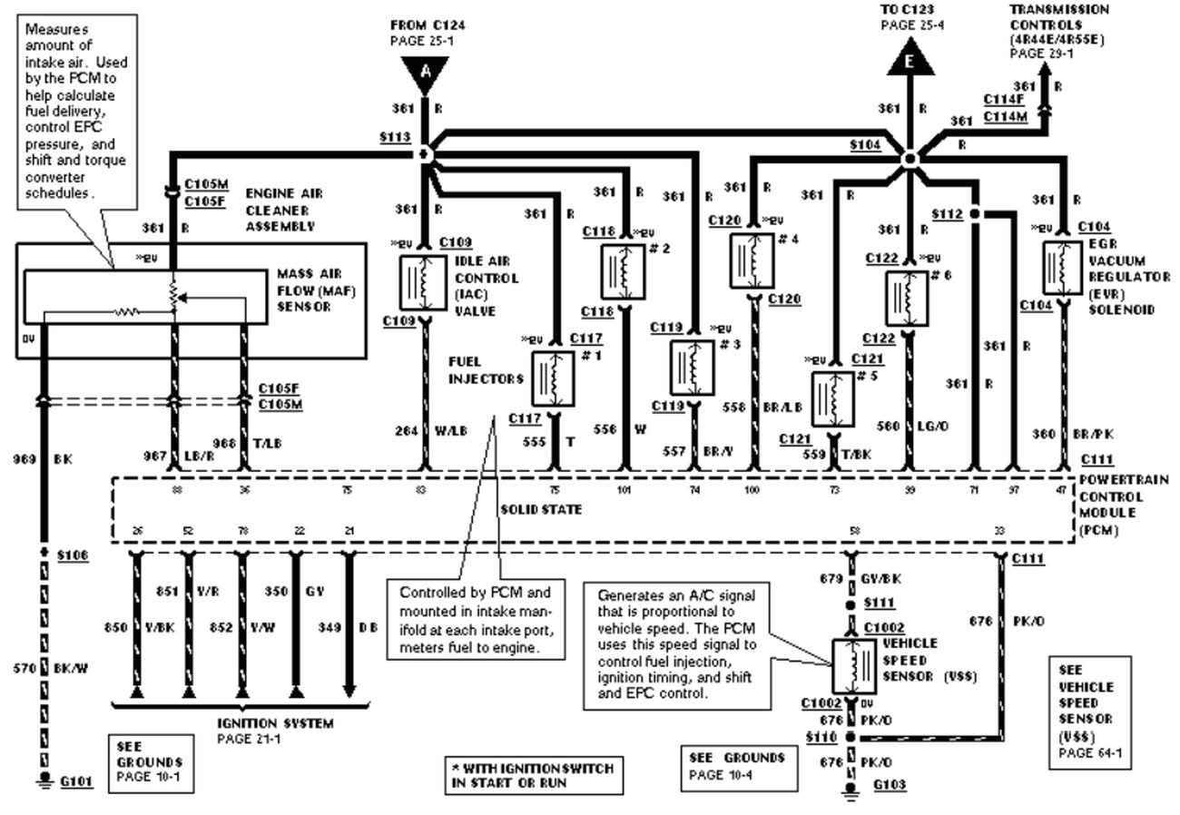 need a wiring harness diagram for a ford ranger 4 0 4x4