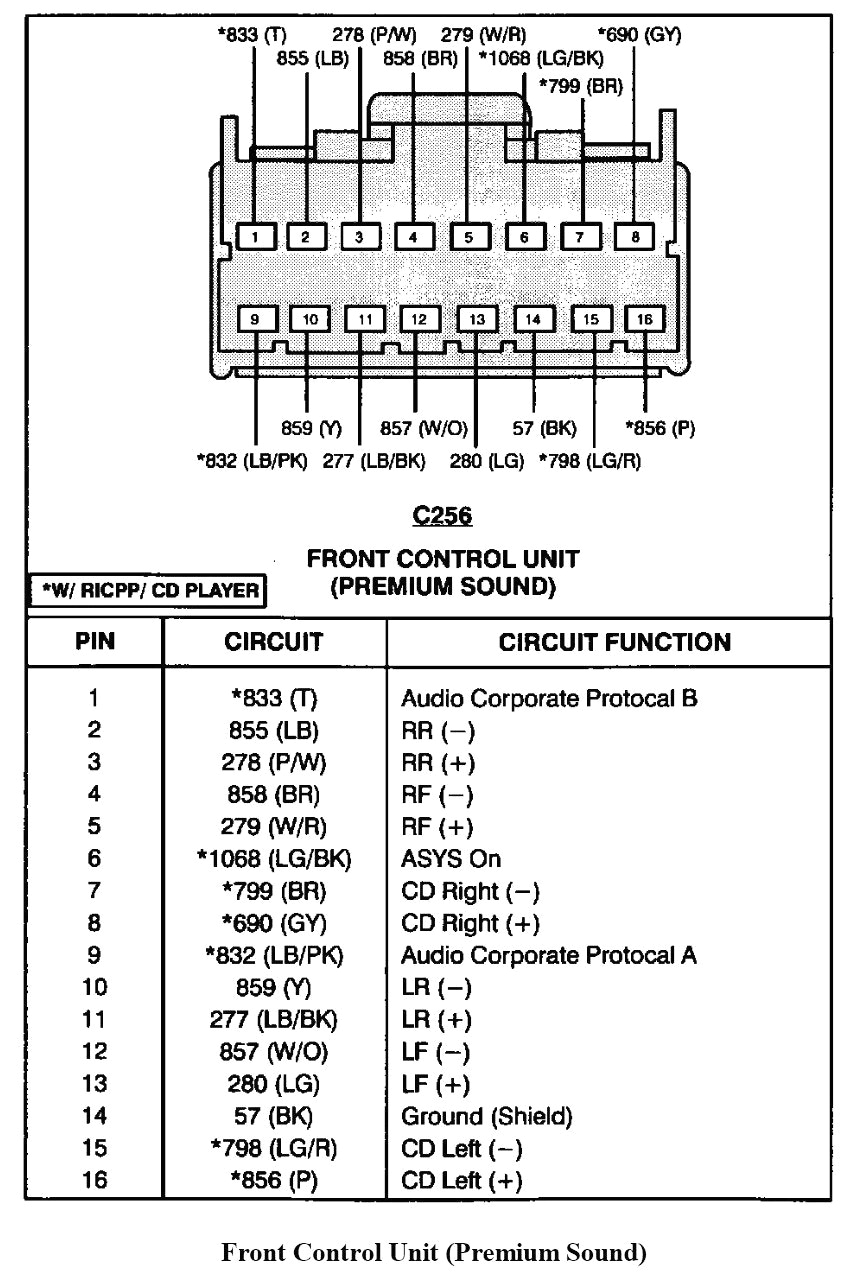 2000 ford taurus factory radio wiring diagram wiring diagram priv 2000 ford taurus factory stereo wiring diagram 2000 ford taurus factory radio wiring
