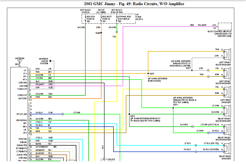 wiring diagram for 2000 gmc jimmy wiring diagram list