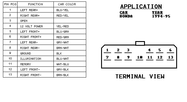 1995 honda civic radio wiring diagram schema diagram database99 civic radio wiring wiring diagram schema 92